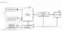 Fig. 01 - Efficient storage power management
