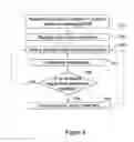 Fig. 05 - Method and system for reducing power consumption in an emergency shut-down situation