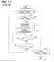 Fig. 14 - Electronic control apparatus
