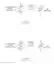 Fig. 03 - Non-volatile memory device