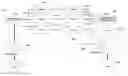 Fig. 01 - Adaptive acknowledgment mechanism for network communication