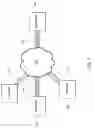 Fig. 02 - Adaptive acknowledgment mechanism for network communication