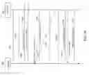 Fig. 13 - Adaptive acknowledgment mechanism for network communication