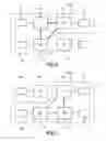 Fig. 03 - Correlating hardware devices between local operating system and global management entity