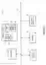 Fig. 02 - Partial memory mirroring and error containment