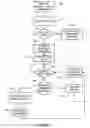 Fig. 04 - Partial memory mirroring and error containment