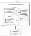 Fig. 01 - DATA PROCESSING DEVICE AND METHOD FOR CONTROLLING TEST PROCESS OF ELECTRONIC DEVICE USING THE SAME