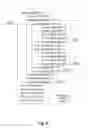 Fig. 07 - Execution layer debugger