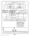 Fig. 05 - Problem isolation in a virtual environment