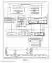 Fig. 06 - Problem isolation in a virtual environment