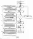 Fig. 02 - Methods and systems for computer-aided identification of technical phenomena