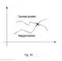 Fig. 11 - Methods and systems for computer-aided identification of technical phenomena