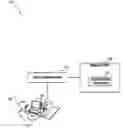 Fig. 01 - Verifying correctness of processor transactions