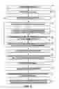 Fig. 04 - Verifying correctness of processor transactions