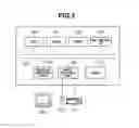 Fig. 03 - NETWORK SYSTEM, INFORMATION PROCESSING APPARATUS, AND METHOD THEREOF