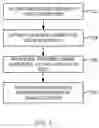 Fig. 04 - System and Method for Enabling Portable Diagnostics in a Configurable Device