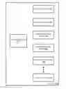 Fig. 01 - Multimedia device test system