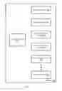 Fig. 03 - Multimedia device test system
