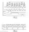 Fig. 19 - Multiplexer for tap controller and WSP controller outputs