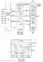 Fig. 23 - Multiplexer for tap controller and WSP controller outputs