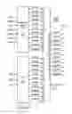 Fig. 29 - Multiplexer for tap controller and WSP controller outputs