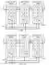 Fig. 50 - Multiplexer for tap controller and WSP controller outputs