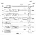 Fig. 55 - Multiplexer for tap controller and WSP controller outputs