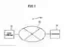 Fig. 02 - Data transfer method and information processing apparatus