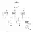 Fig. 04 - Data transfer method and information processing apparatus