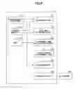 Fig. 06 - Data transfer method and information processing apparatus