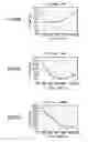 Fig. 08 - Data transfer method and information processing apparatus