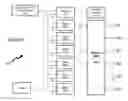 Fig. 10 - Method and system for decoding
