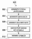 Fig. 01 - Apparatus and method for processing a physical layer convergence protocol header