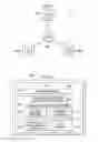 Fig. 02 - Apparatus and method for processing a physical layer convergence protocol header