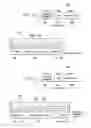 Fig. 03 - Apparatus and method for processing a physical layer convergence protocol header
