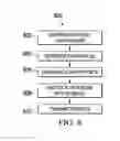 Fig. 07 - Apparatus and method for processing a physical layer convergence protocol header