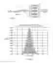 Fig. 05 - Parity check matrix optimization and selection for iterative decoding