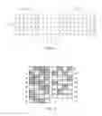 Fig. 07 - Parity check matrix optimization and selection for iterative decoding