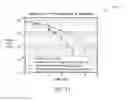 Fig. 09 - Parity check matrix optimization and selection for iterative decoding
