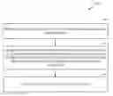 Fig. 01 - Guard interval signaling for data symbol number determination