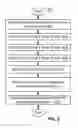 Fig. 03 - Method and system for providing simplified form filling in an on-demand service