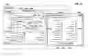 Fig. 13 - Method and system for providing simplified form filling in an on-demand service
