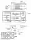 Fig. 17 - Method and system for providing simplified form filling in an on-demand service