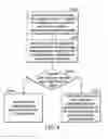 Fig. 05 - Method and system for viewing web page and computer Program product thereof