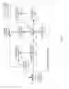 Fig. 03 - Methods and apparatus to display localized process control objects