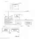 Fig. 14 - Methods and apparatus to display localized process control objects