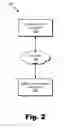 Fig. 03 - Methods and systems for dynamically providing access to enhanced content during a presentation of a media content instance