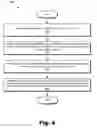 Fig. 05 - Methods and systems for dynamically providing access to enhanced content during a presentation of a media content instance