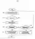 Fig. 08 - METHOD AND APPARATUS FOR PLAYING CONTENTS