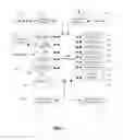 Fig. 02 - Methods and electronic devices for selecting and displaying thumbnails